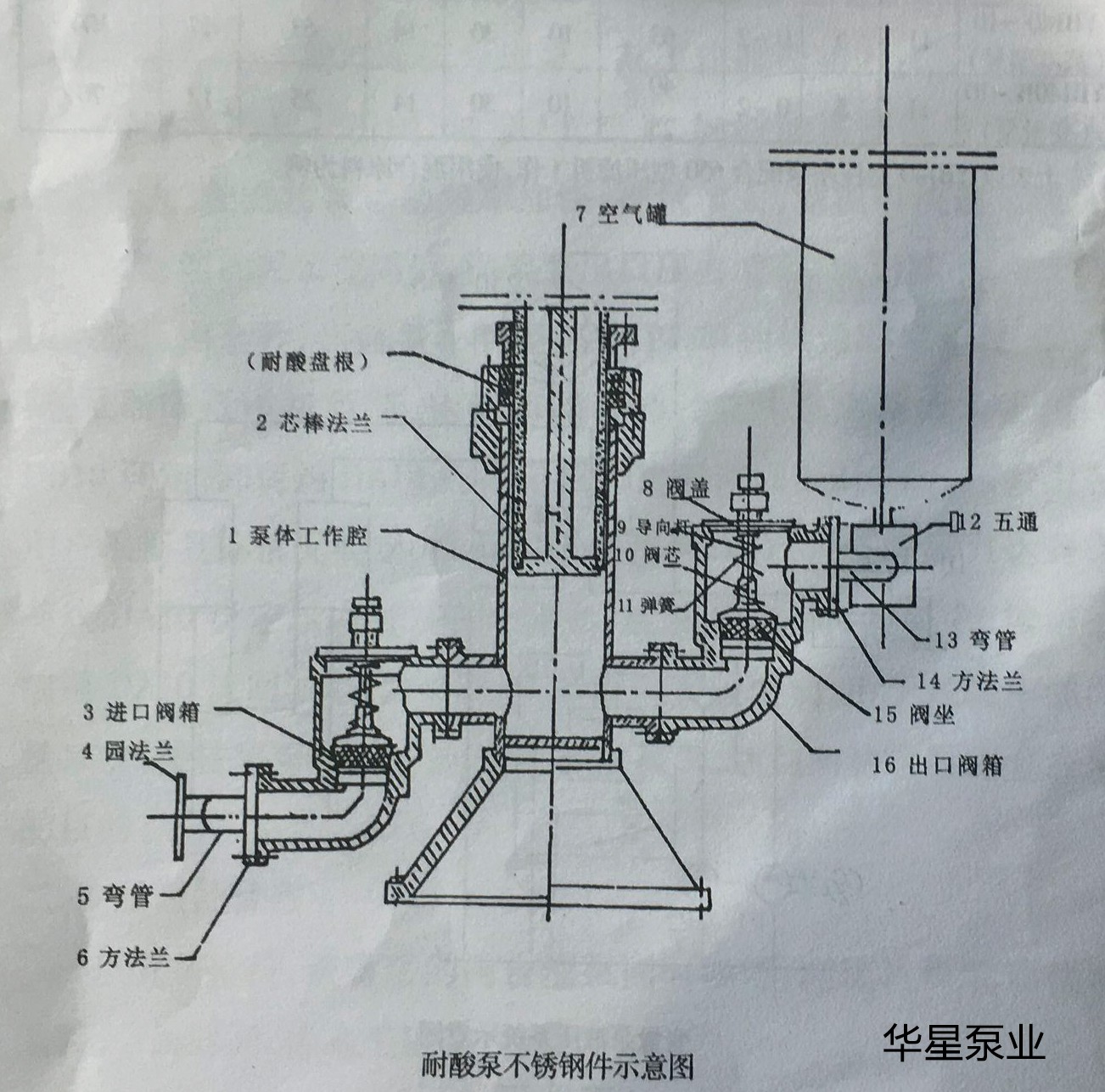 陶瓷(cí)柱塞泵結(jié)構圖