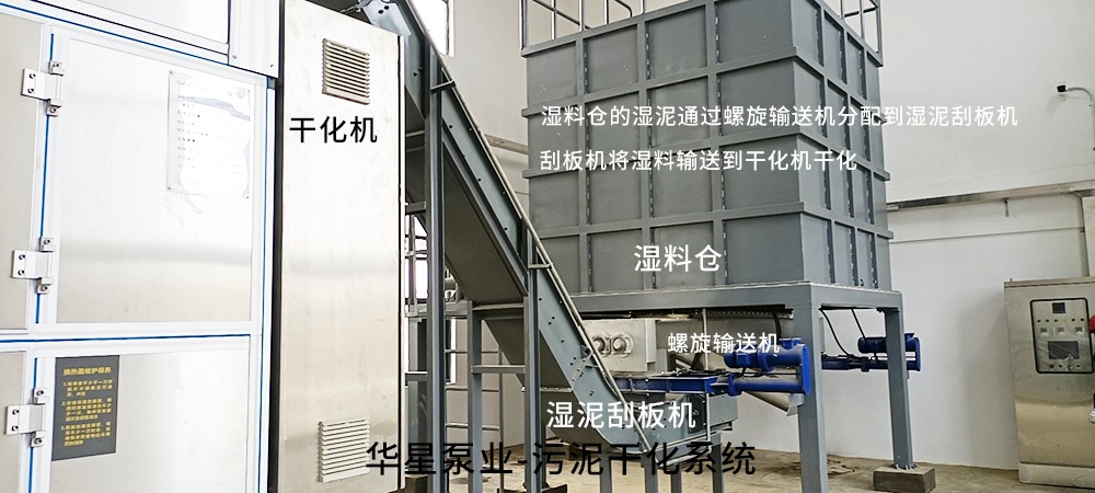 幹化(hua)機-濕料刮闆(pǎn)機-濕泥倉