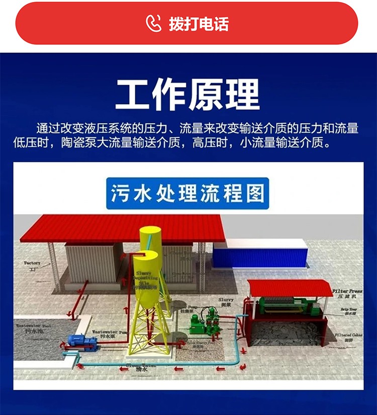 壓濾機專(zhuan)用泵_05