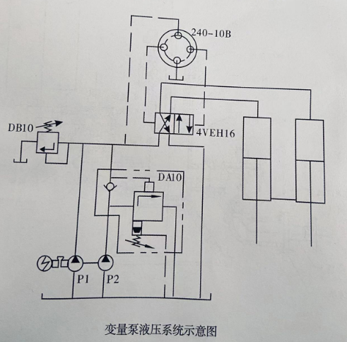 變量(liàng)型陶瓷柱塞(sai)泵 變量型陶(tao)瓷柱塞泵
