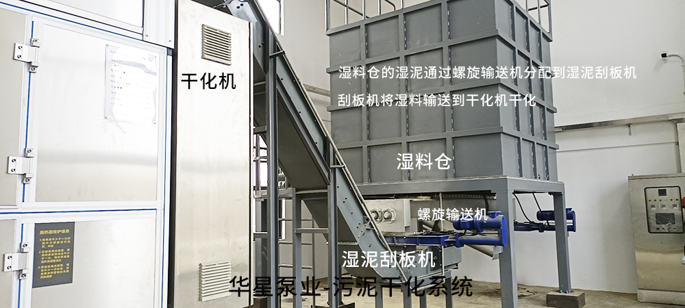 市(shi)政污泥(ní)幹化系(xi)統